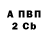 Кетамин VHQ Albina Sipko